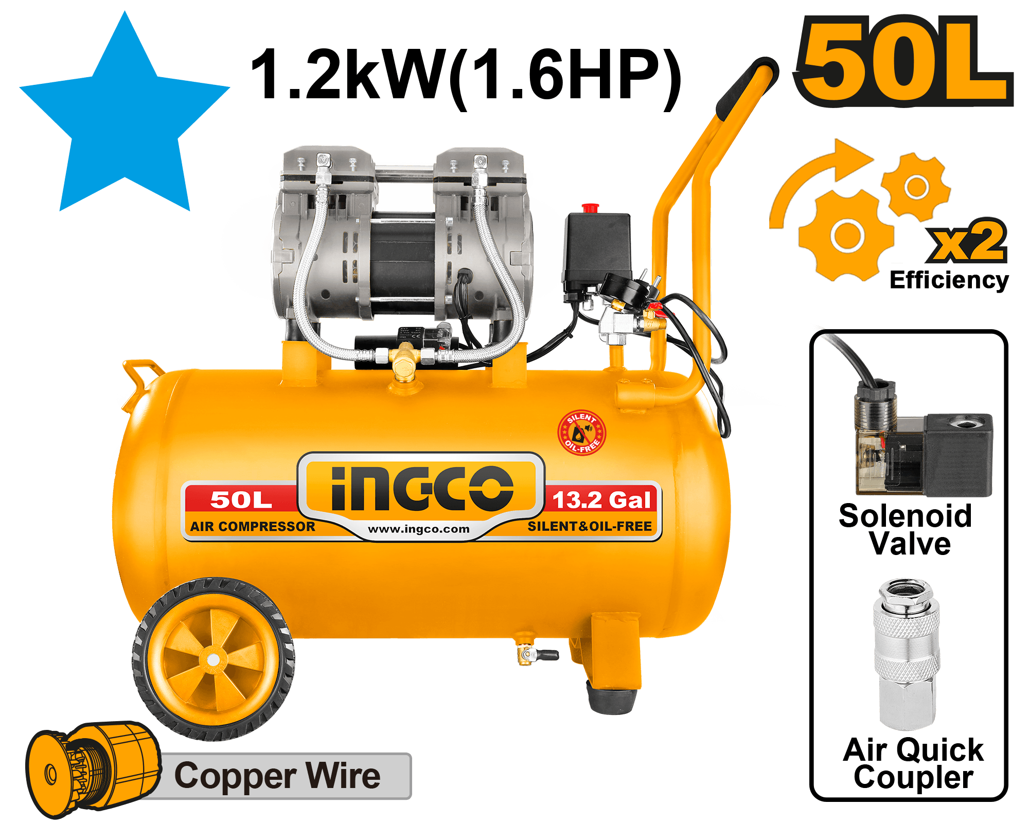 Compresor 50L 1.2Kw Fara Ulei