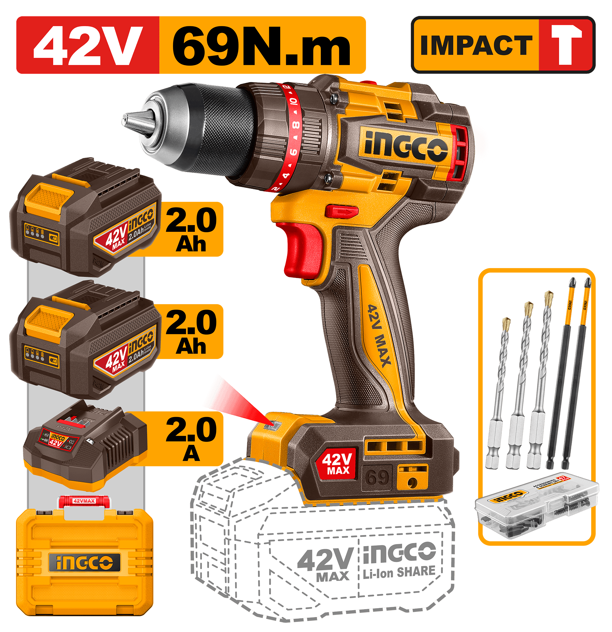 Bormasina 42V 69Nm cu 2 Acumulatori 2Ah