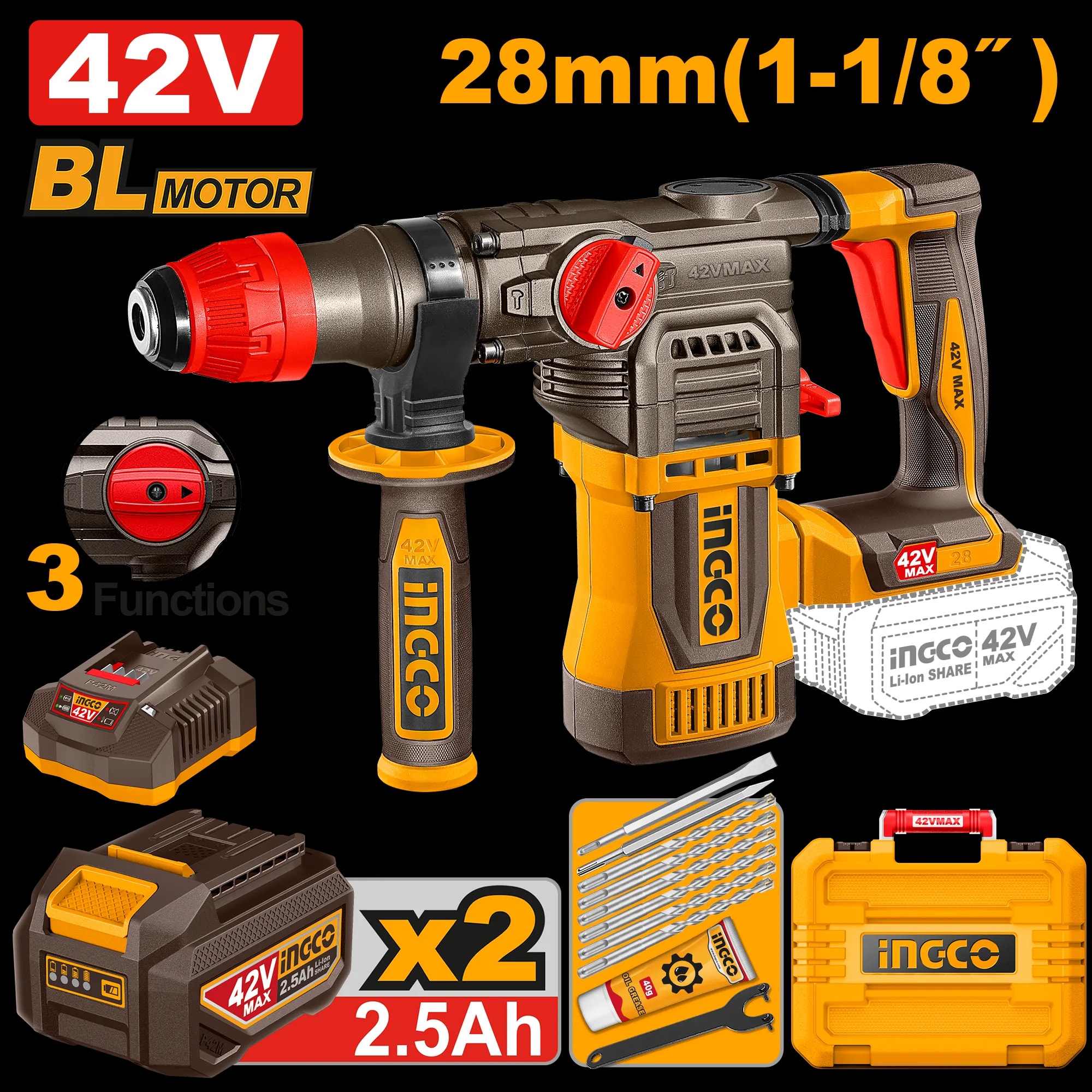 Picamer BL 42V CE 28mm cu 2 Acumulatori